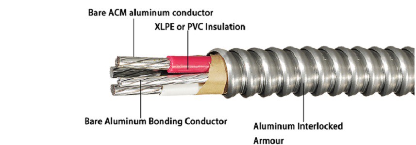 ACWU90 wire ACWU90 wire