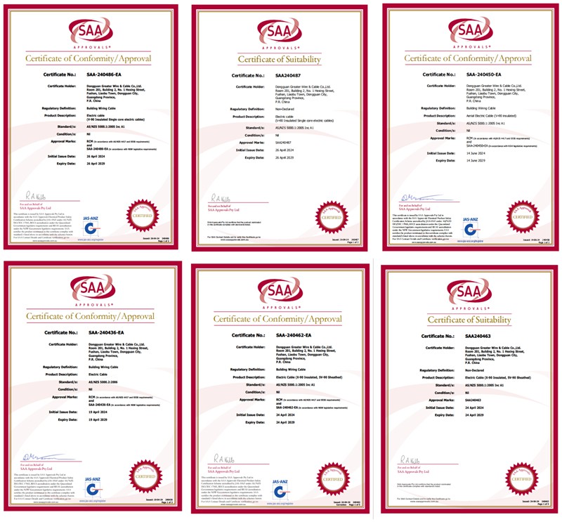 Flexible Cable Certification Flexible Cable Certification