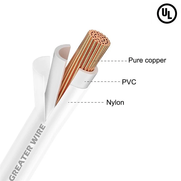 UL83 6 Awg THHN Copper Electrical Building Wire